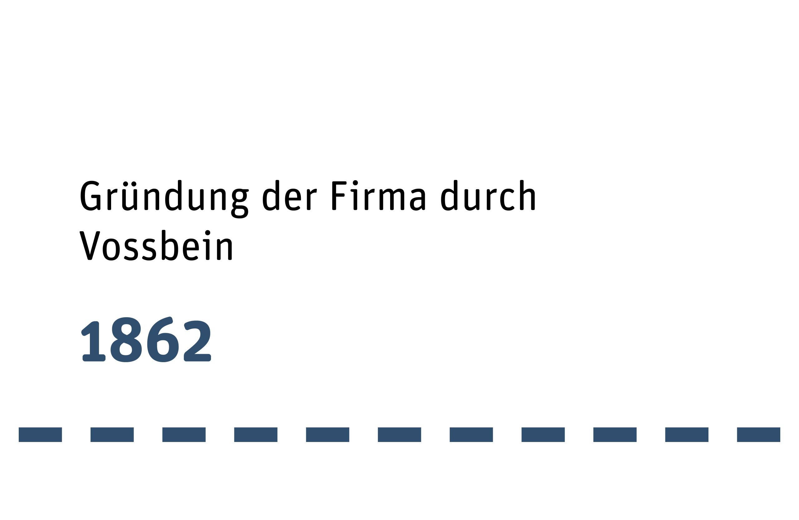 Zeitstrahl-01