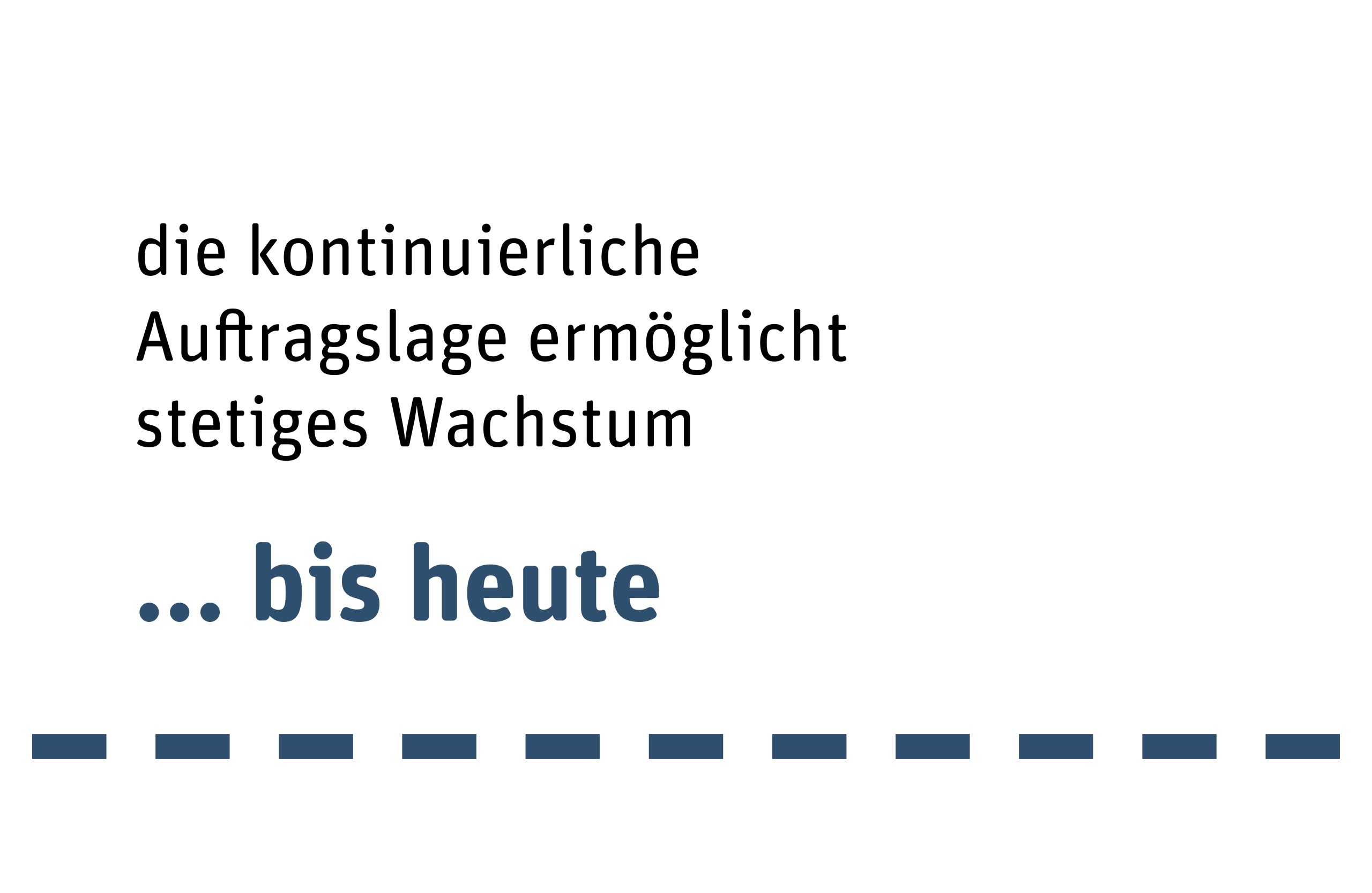 Zeitstrahl-10